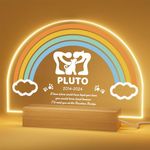 Bemaystar Rainbow Bridge Dog Memorial Gifts - Dog Memorial Gifts for Loss of Dog - Loss of Pet Sympathy Gift Dog, Dog Death Sympathy Gifts,Pet Bereavement Gifts for Dog,Care Package Loss of Pet