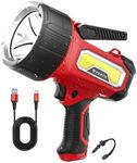 FORTO Rechargeable Spotlight Flashl