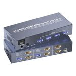 4K60Hz Dual Monitor HDMI KVM Switch, USB 3.0 HDMI KVM Switch 2 Minitors 2 Computers, 2 Port HDMI KVM Switch for Managing 2 PCs with 1 Set of Keyboard and Mouse, 4 USB 3.0 Ports Sharing