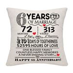 6 Years of Marriage Gift 6th Wedding Anniversary Throw Pillow Cover Keepsake Decoration Gift for Couples Parents Women Men Mom Dad Husband Wife Grandma Grandad Aunt Uncle Friends (6 Years)