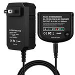 ONEGenug Charger Compatible with Black+Decker HPB18-OPE HPB18 HPB14 HPB12 HPB96 12V/14.4V/18V NICD NIMH Batteries