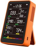 16-in-1 Indoor Air Quality Monitor, High-Precision Multi-Parameter Smart Air Quality Tester with HD Real-Time Color Screen, Portable Air Quality Monitor for Home, Office