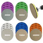 Water Grit Sandpaper 2000/3000/5000/7000/10000 and 5-inch Backing Pad Set, Wet Dry Electric Hook &Loop Sanding Disc with Pad, Grinding Abrasive Paper and Orbital Sander Polisher