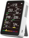 Professional Indoor Air Quality Monitor with AQI Alerts, Portable Real-Time Detector for Home, Car, Plants & Pet (Bright White)