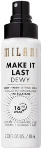 Milani Set
