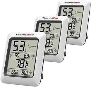 ThermoPro 