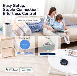 LEVOIT Smart HEPA Air Purifier – WiFi Enabled, Home Allergen Filter