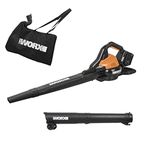 WORX WG583E.9 36V (40V MAX) Dual Battery Brushless Leaf Blower/Vacuum - (Tool only - battery & charger sold separately)