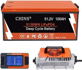 CHINS 48V 