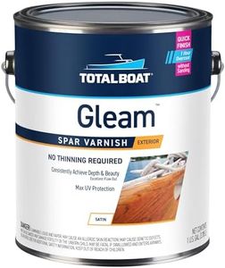 TotalBoat