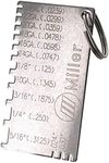 Miller Electric 229895 Gage, Wire Metal Sizes