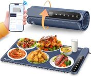 Kitchen Warming Mat for Food: Smart