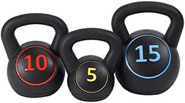 BalanceFrom Wide Grip Kettlebell Ex