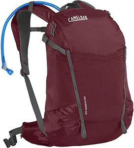 CamelBak W