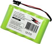 ZZcell Battery Replacement for GE I