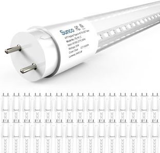 Sunco 30 P