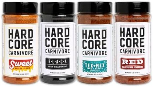 Hardcore C