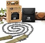 Nordic Pocket Saw Survival Saw Chai