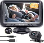 Baby Car Camera HD 1080P for Backse