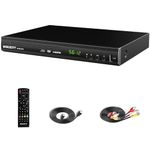 WISCENT Blu Ray DVD Player, Full HD 1080p Home Theater Disc System, Region A/1 Blu-Rays, HD Blu-Ray DVD Player for TV with Coaxial Audio/HDMI/AV Output, USB Input, Built-in PAL NTSC