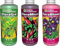 General Hydroponics Flora Grow, Bloom, Micro Combo Fertilizer set, 1 Quart (Pack of 3) | ⭐⭐⭐⭐⭐