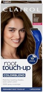 Clairol Ro