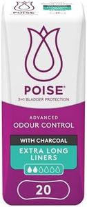 Poise Charcoal Extra Long Liners for Bladder Leaks 20 Count