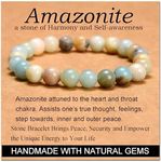 Massive Beads Mulitcolor Amazonite 