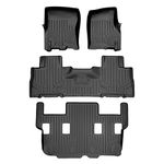 MAXLINER Car Mats, Floor Mats 3 Row Liner Set Black for 2011-2017 ExpeditionNavigator with 2nd Row Bucket Seats without Console (No EL or L Models)