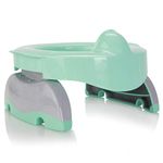 Kalencom Potette Plus Premium 2 in 1 Travel Potty and Toilet Seat Trainer Ring with Built in Pee Guard and Easy-Grip Handles (Teal/Gray)