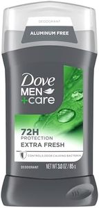 Dove Men+C