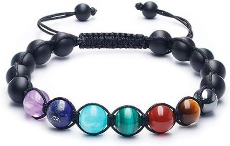 7 Chakra B