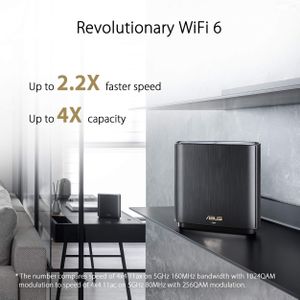 ASUS ZenWiFi AX Mesh WiFi 6 Router – Whole Home Coverage