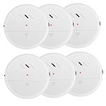 Window Alarm and Vibration Sensors with 125dB Loud Alarm,Glass Break Sensor Alarm for Home, Office (6 Pack)