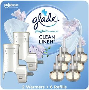 Glade Plug