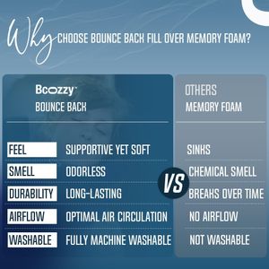 BCOZZY Large Travel Neck Pillow – Navy Support Cushion