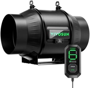 VIVOSUN T6 6" Inline Duct Fan & 3 Cycle Modes E12 Speed Controller, AeroZesh Grow Tent Kit Ventilation Fan with 408 CFM EC Motor, Programmable Exhaust Fan for Heating Cooling Booster, Hydroponics