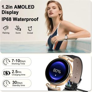 Smart Watch for Men & Women – 1.91" Fitness Tracker, Heart Rate, Calls, IP68
