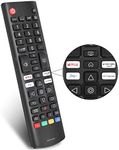 Gvirtue Universal Remote Control Re