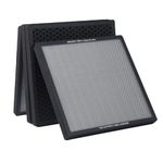 HEPA & Activated Carbon filter for AirFanta 3Pro