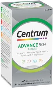 Centrum Ad