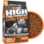 Bully Max Dry Dog Food for Adult & 