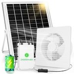 LGMCF Solar Exhaust Fan with 24000mAh Battery Day & Night Work, 25W Solar Powered Fan with Anti-Backflow Valve, Waterproof Ventilation Fan for Shed, Chicken Coop, Greenhouse, Pet House