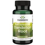 Swanson, Full Spectrum Dandelion Root, 515mg, 60 Capsules, Soy Free, Gluten Free, Non-GMO