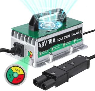 48 Volt Go