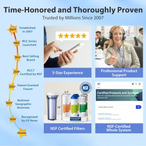 iSpring 5-Stage Reverse Osmosis Water Filter System – RCC7