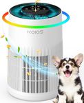 Air Purifiers for Home Large Room 1200ft², KOIOS H13 True HEPA Air Purifier for Bedroom with 7 Colorful Lights, Aromatherapy, Desktop Air Filter Cleaner for Smoke Dust Pollen Pets Dander Odor, AP2303