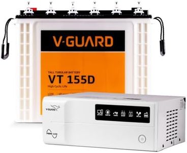 V-Guard In
