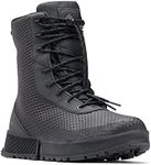 Columbia Men's Hyper-Boreal Omni-He