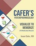 Cafer's Psychopharmacology: Visuali